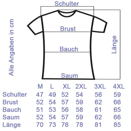 SK-Shirt „PATRIA“ schwarz